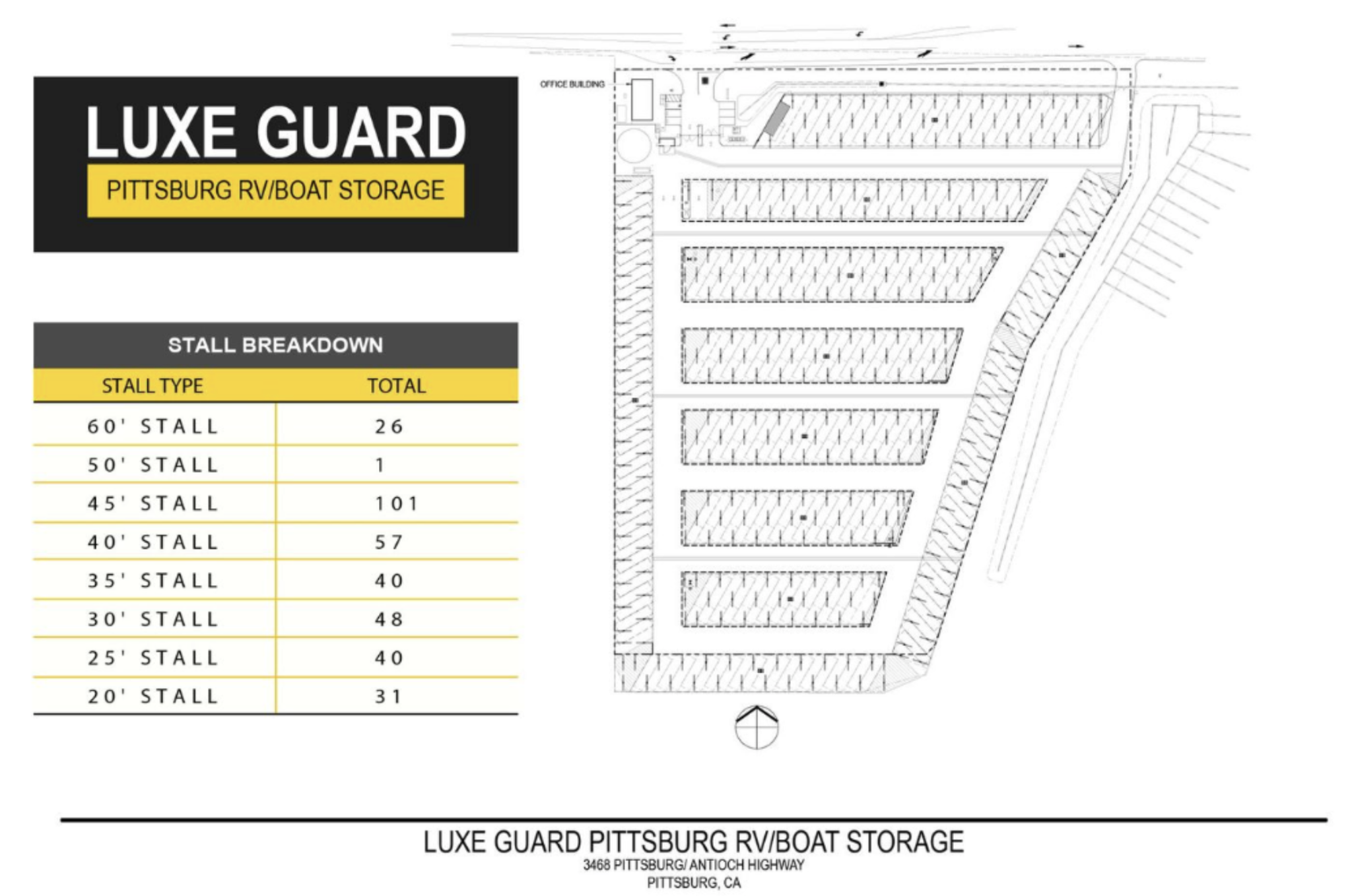 SiteMap